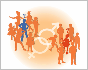 РО-Самара. Конференция «Особенности формирования гендерной идентичности детей в современном мире: психоаналитический подход»